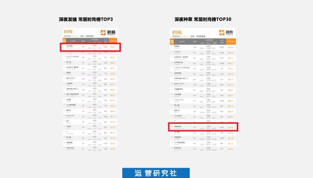 深夜發(fā)媸：寫了 500 多篇 10萬+，我的爆文寫作套路都在這了！