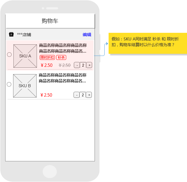 電商產(chǎn)品設(shè)計：談?wù)劥黉N功能的實現(xiàn)邏輯