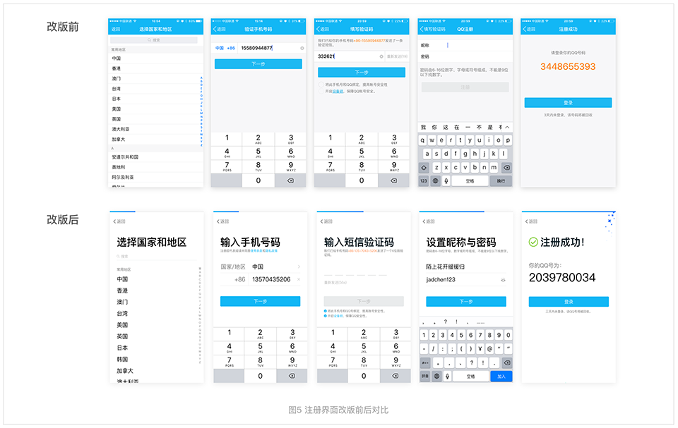 注冊(cè)Redesign實(shí)例：手機(jī)QQ注冊(cè)模塊交互設(shè)計(jì)思考