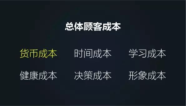 營銷不是賣產(chǎn)品，而是賣價格