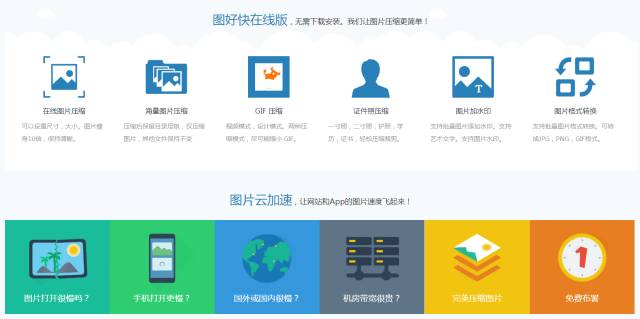 圖片上傳被壓縮，高清圖被后臺(tái)吃了？改變現(xiàn)狀，你需要看看這篇！