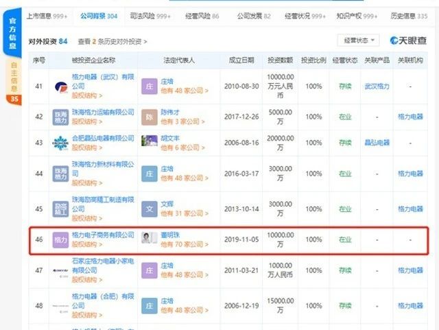 格力一季度損失200億 以格力為首的制造行業(yè)如何翻盤?易企網(wǎng)絡(luò)營銷培訓(xùn)給你支招!