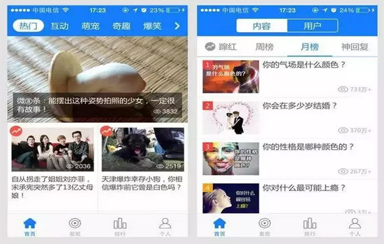 創(chuàng)業(yè)模式 微頭條 網(wǎng)民結(jié)構(gòu)