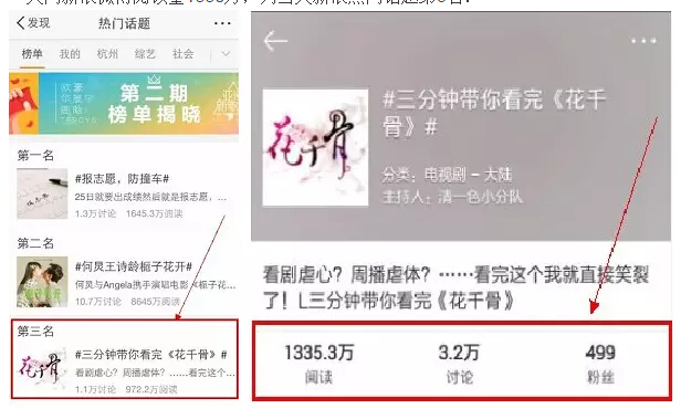 產(chǎn)品運營 APP推廣 內(nèi)容營銷