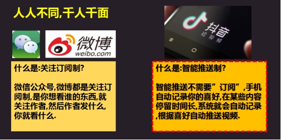 企業(yè)抖音營(yíng)銷培訓(xùn)2022年企業(yè)要如何做好抖音短視頻營(yíng)銷?